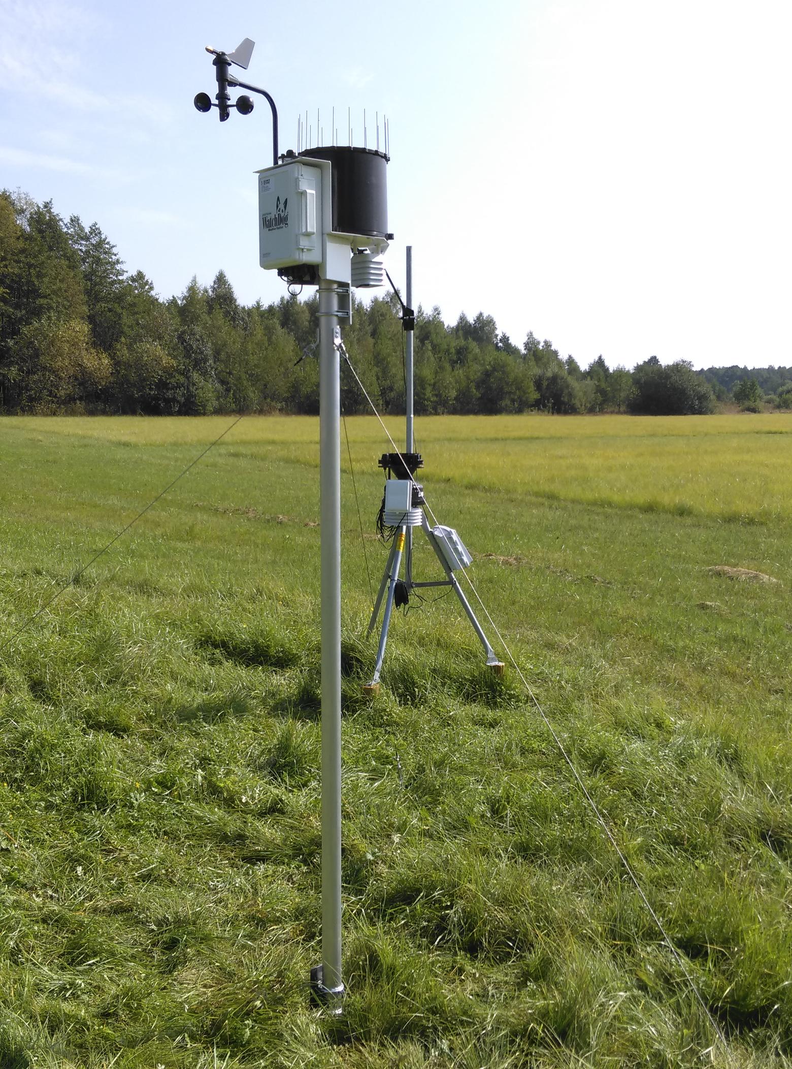 Upper Biebrza meteorological station.